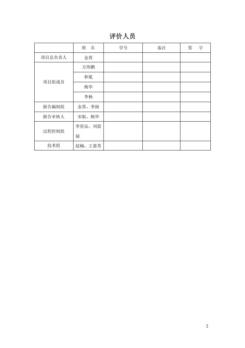 19.美廉美商场安全现状评价.doc 第2页