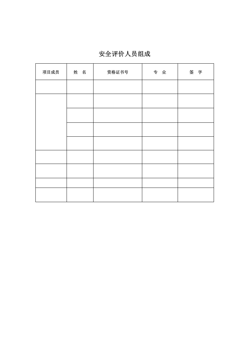 11.加气块安全现状评价.doc 第3页