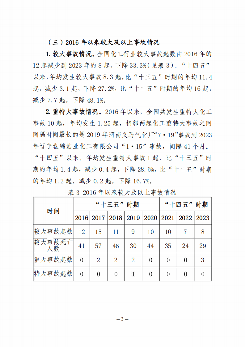 全国化工事故分析报告（2023年）.pdf 第5页