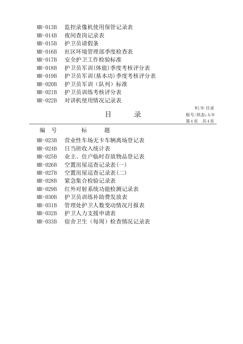 安全保卫管理手册（147页）.docx 第4页