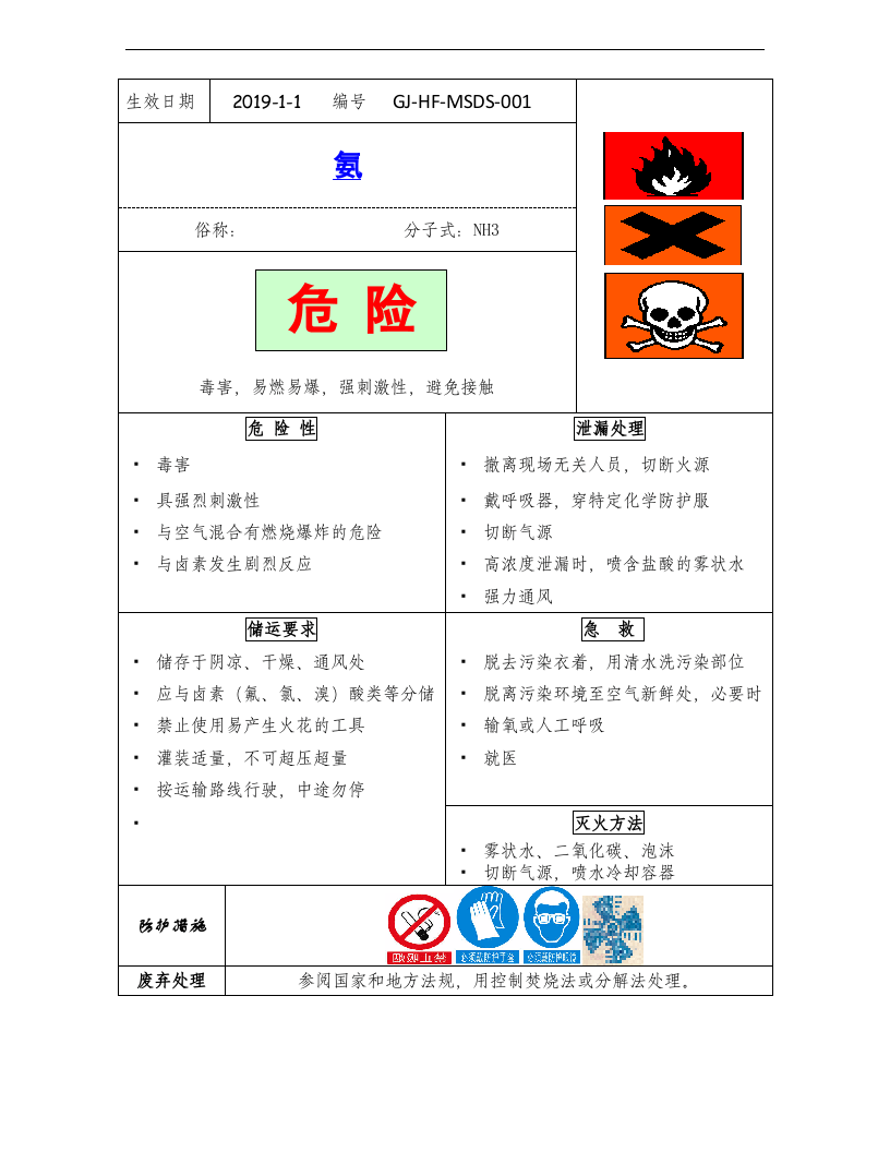 危险化学品安全技术手册MSDS(表格).docx 第4页