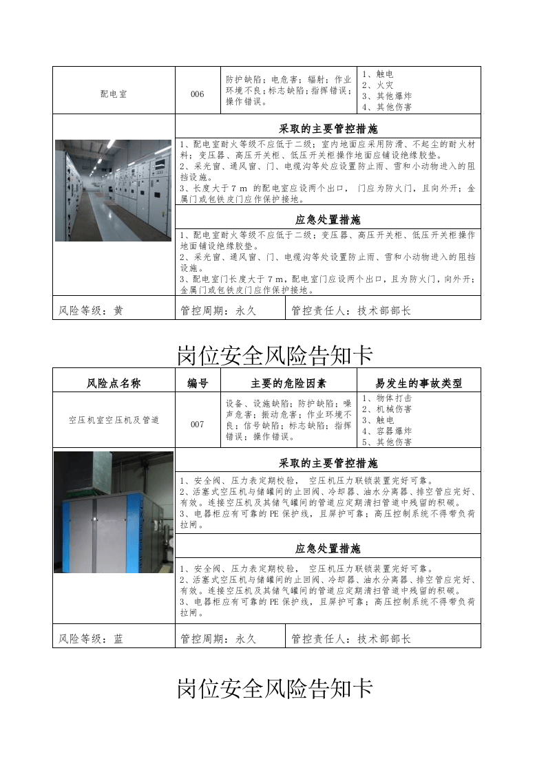 特种设备风险告知卡汇总.docx 第6页