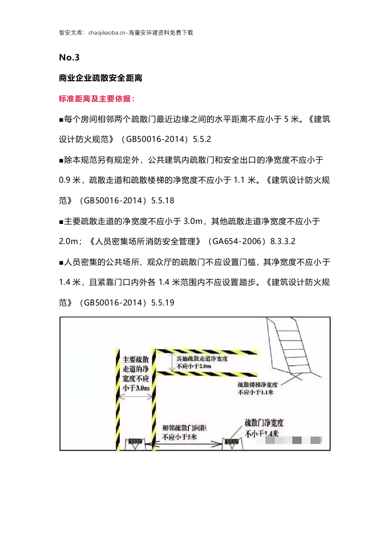 安全、消防距离图！最全易懂（附标准依据）丨建议收藏.docx 第3页