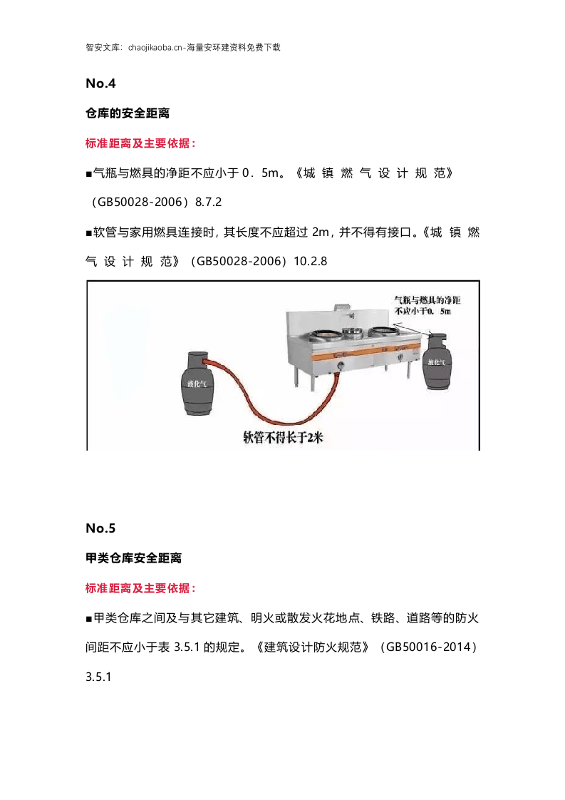 安全、消防距离图！最全易懂（附标准依据）丨建议收藏.docx 第4页