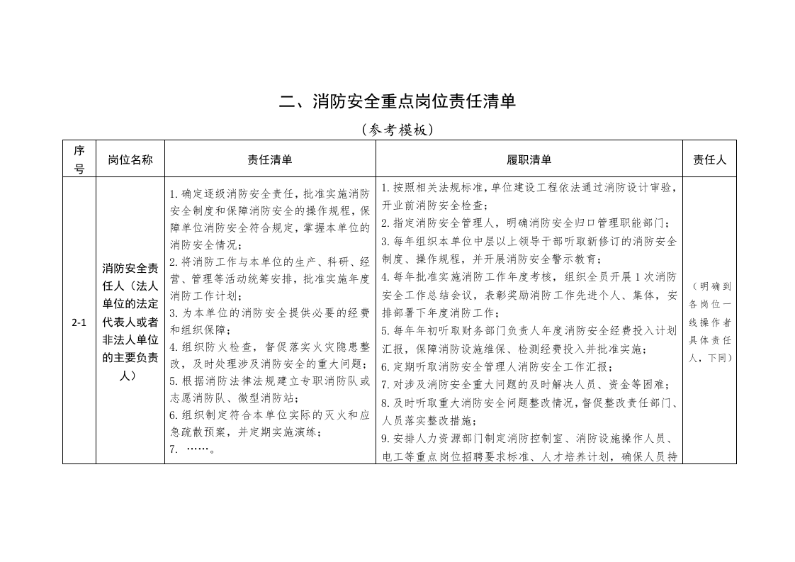 消防安全责任清单参考模板（2023年版）.docx 第3页