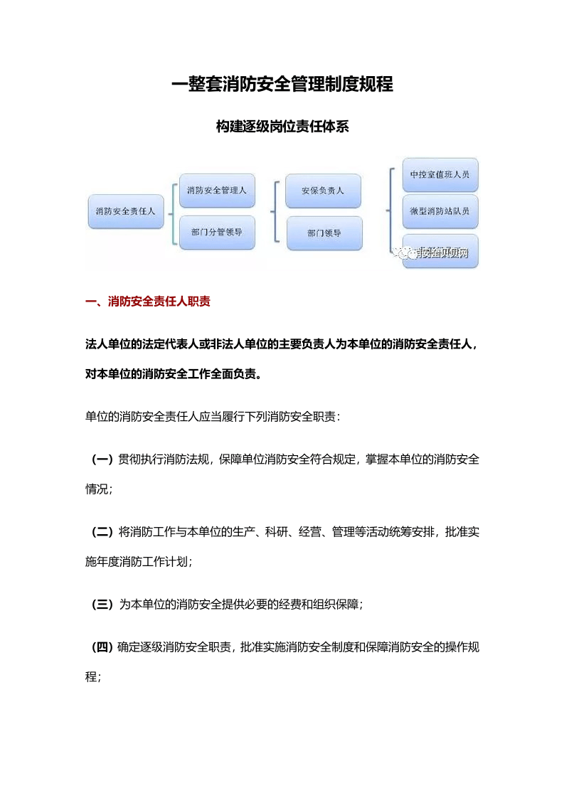 【消防管理资料】15.一整套消防安全管理制度规程范本.docx 第1页