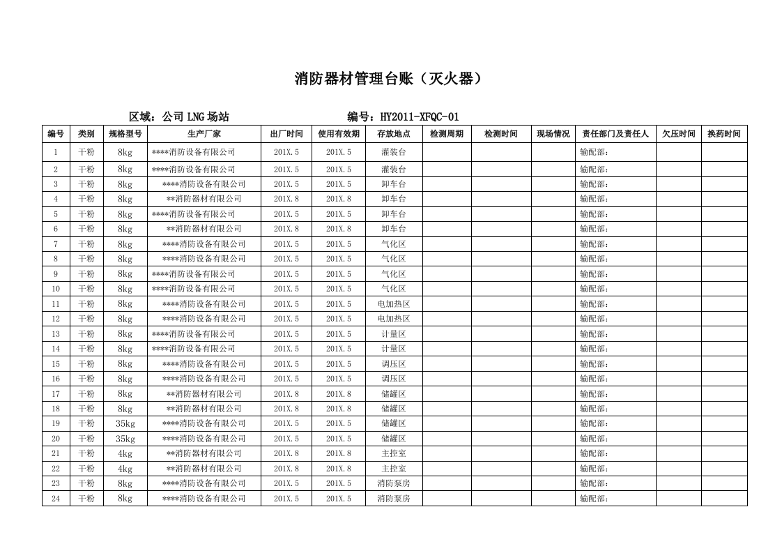 【灭火器制度】消防器材管理台账(灭火器).docx 第2页