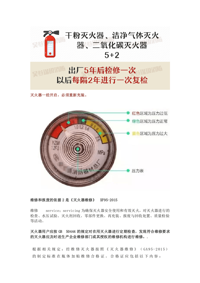 关于灭火器相关强制标准及其他资料汇编.docx 第5页