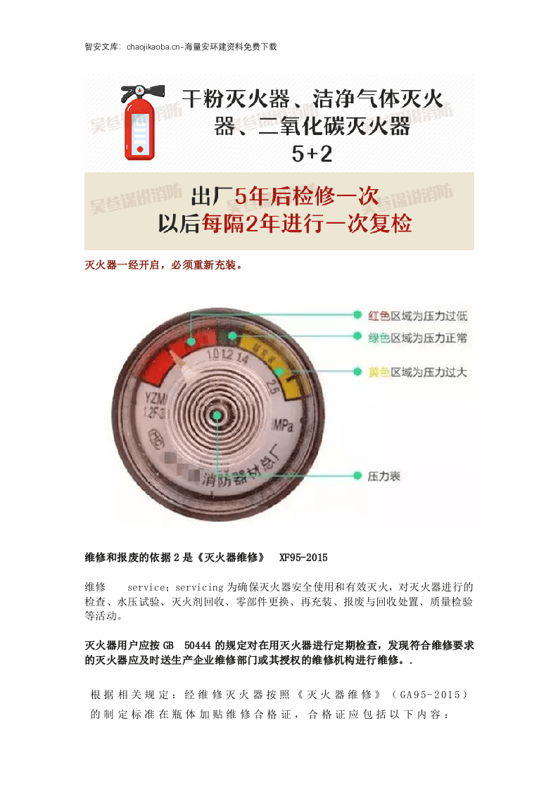 最新灭火器报废标准！新标全文强制，本月已实施！.docx 第5页