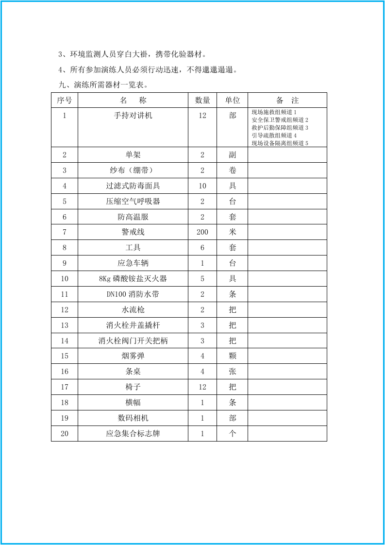 【锅炉16】锅炉爆炸事故演练方案(模板).docx 第5页