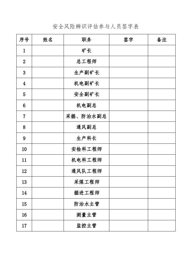 【风险评估报告04】煤矿公司安全风险辨识评估报告（24页）.docx 第4页