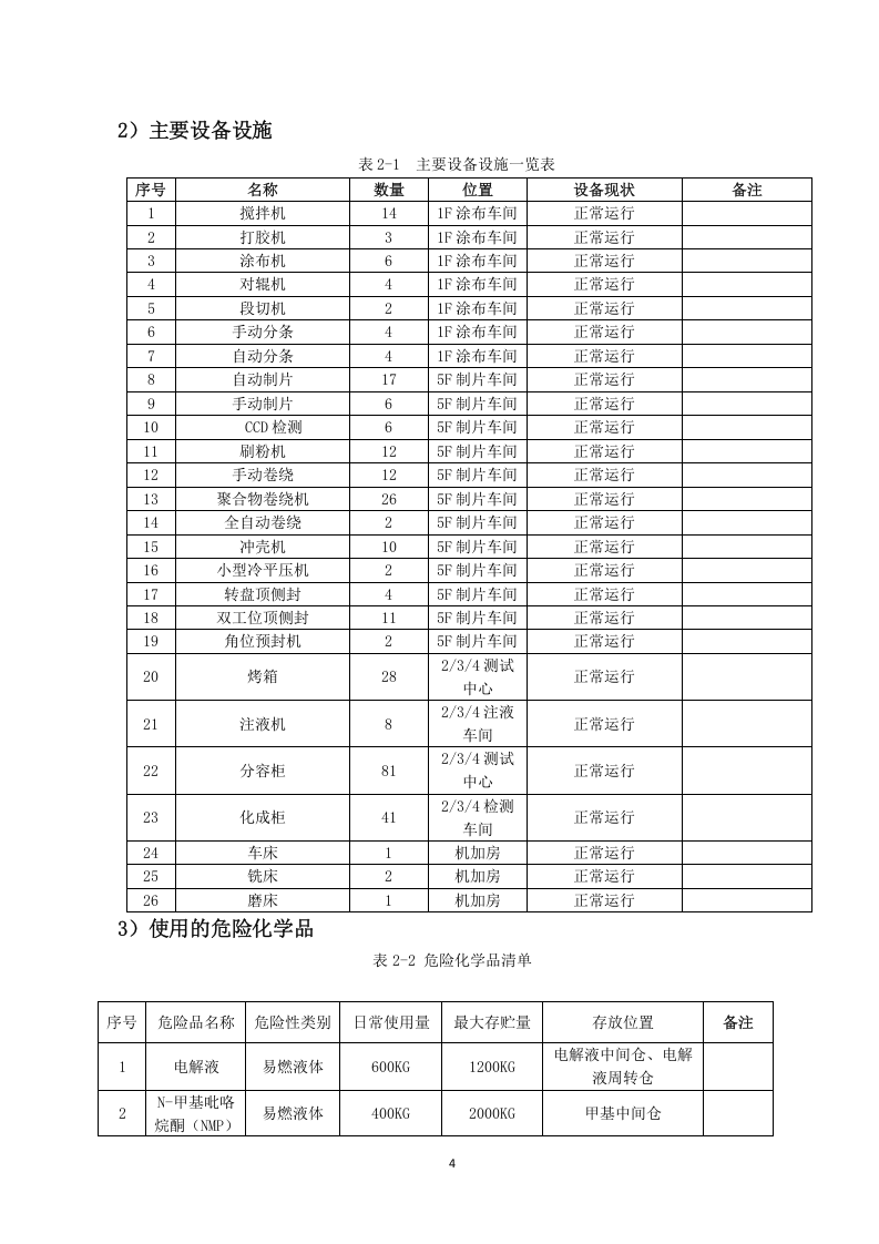 【风险评估报告05】企业安全风险辨识评估报告（21页）.docx 第5页