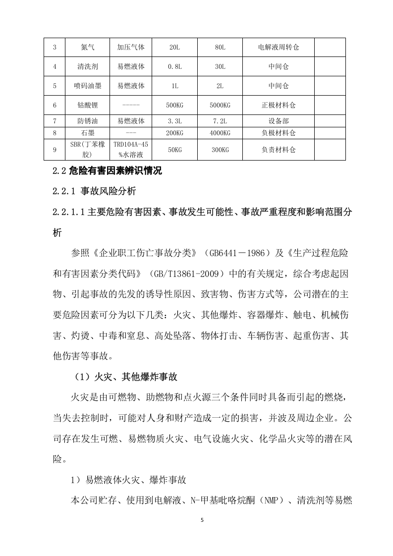 【风险评估报告05】企业安全风险辨识评估报告（21页）.docx 第6页