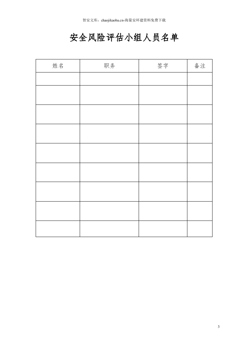 【风险评估报告10】建筑企业区域风险评估报告（67页）.docx 第3页