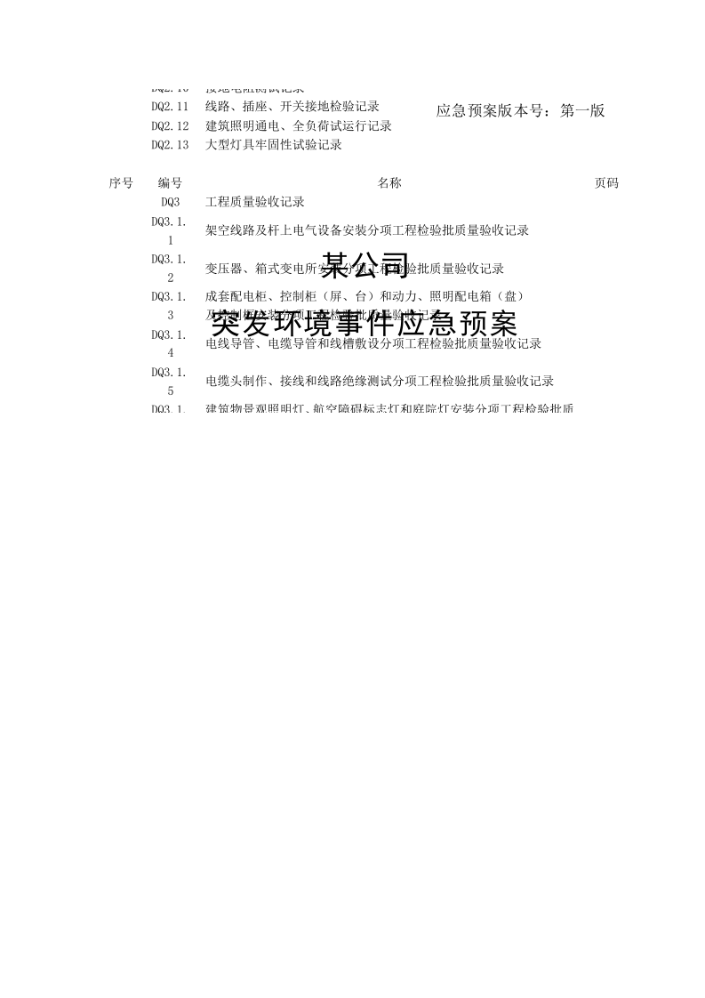 【风险评估报告14】物流园区域风险评估报告（16页）.docx 第6页