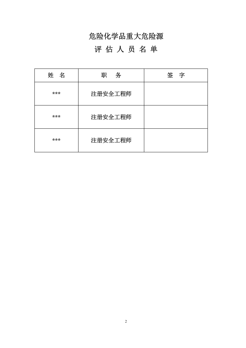 危险化学品重大危险源安全评估报告.docx 第3页