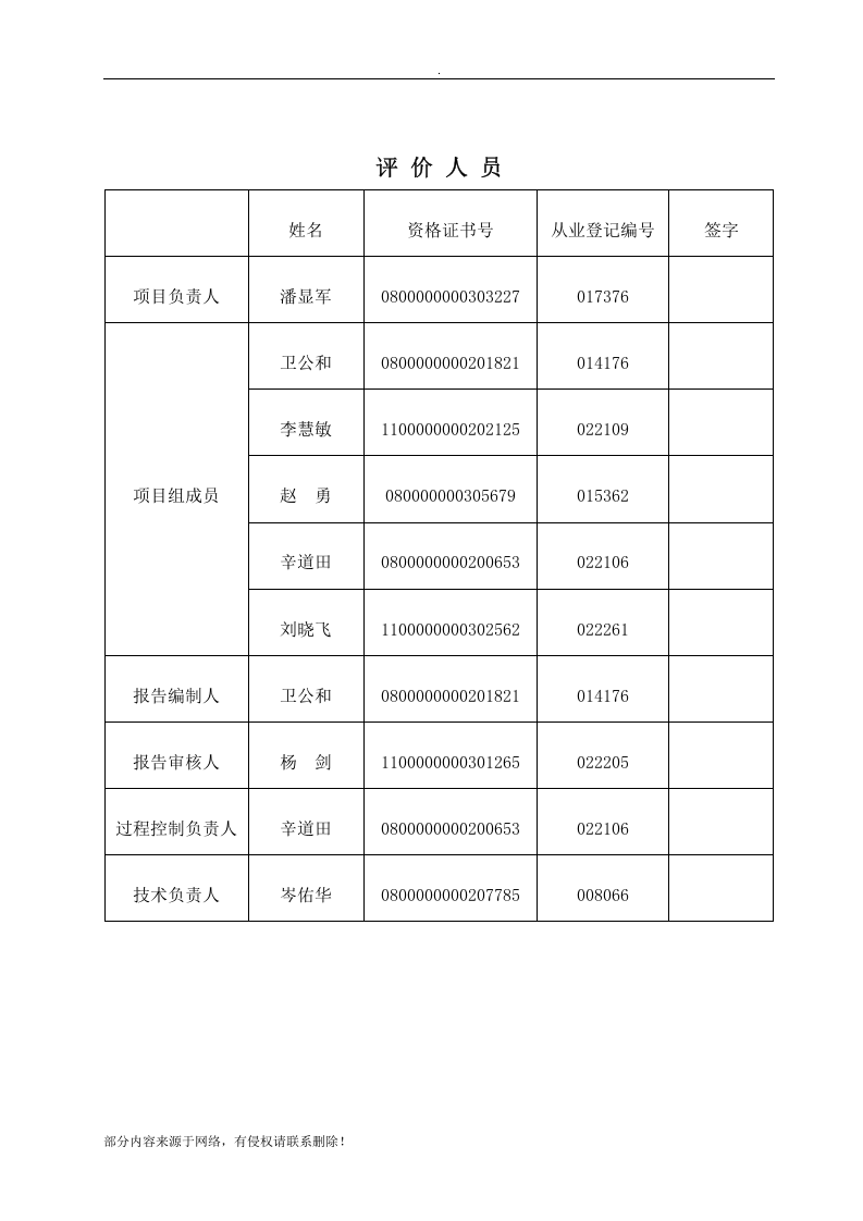 安全现状评价报告内容.docx 第3页