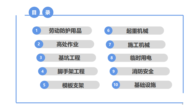 建筑施工现场常见安全隐患防治指南（2024版）.pdf 第3页