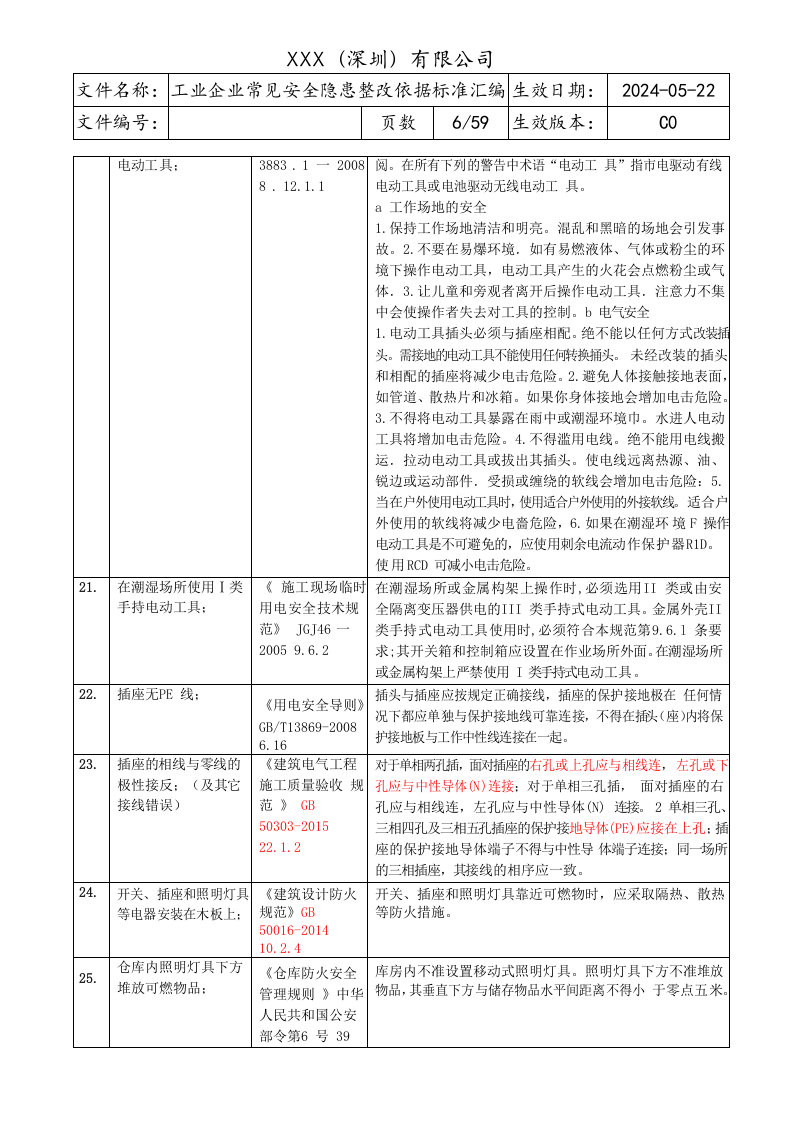 工业企业--常见安全隐患整改表（附依据，59页）.docx 第6页
