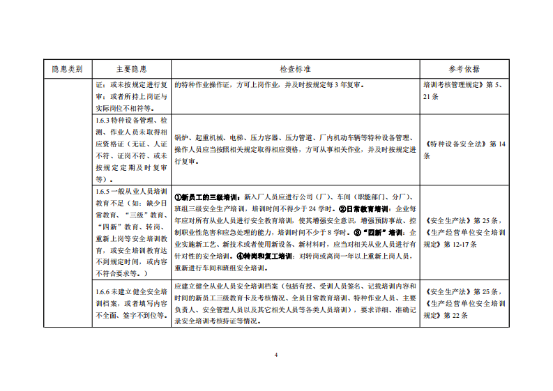 一般企业事故隐患自查通用标准.pdf 第4页
