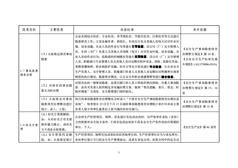 一般企业事故隐患自查通用标准.pdf 第5页