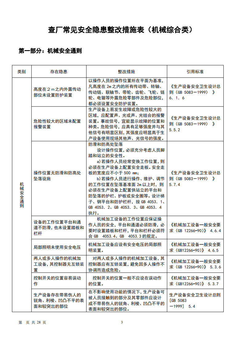 机械安全隐患整改标准对..(新).pdf 第3页
