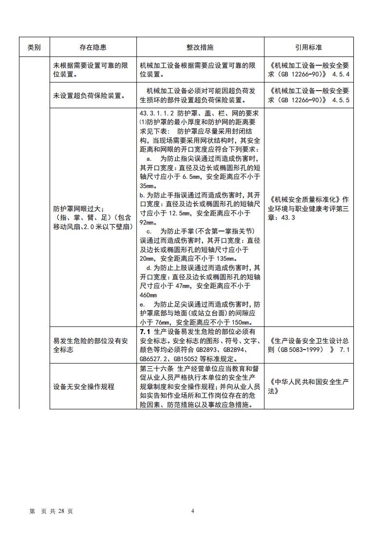 机械安全隐患整改标准对..(新).pdf 第4页