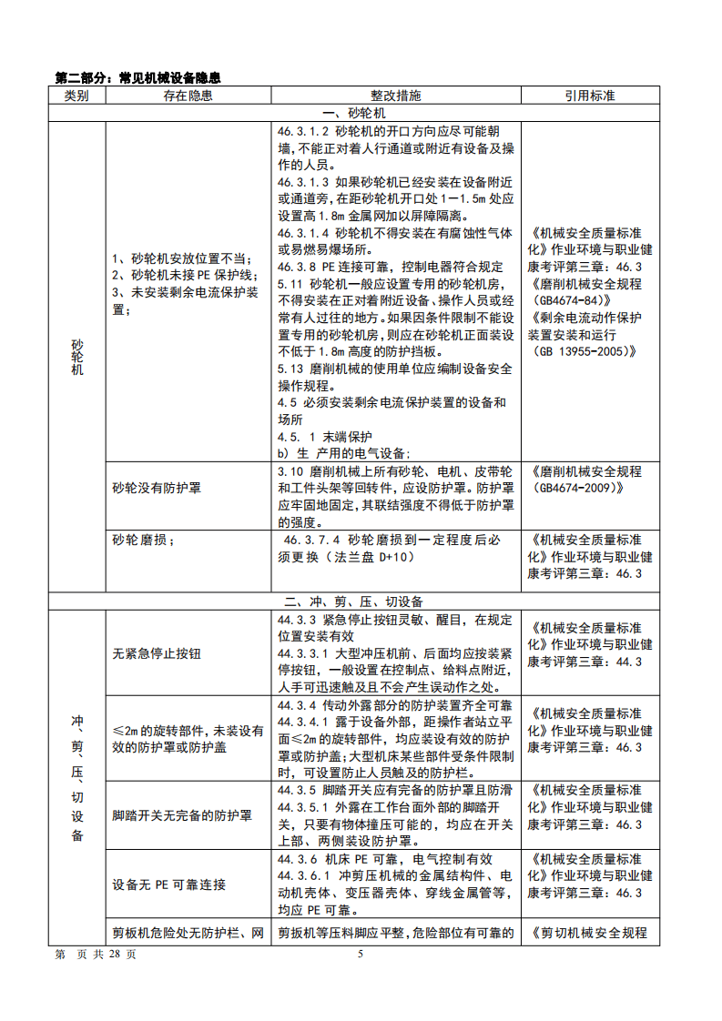 机械安全隐患整改标准对..(新).pdf 第5页