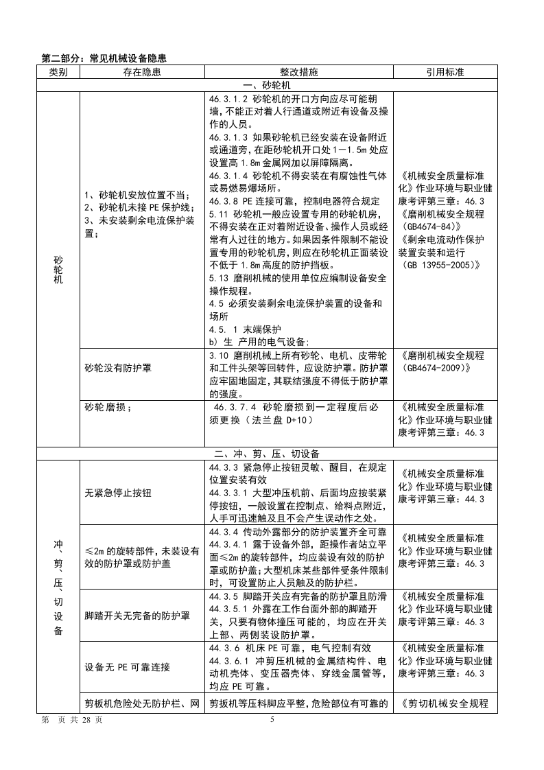 最新版机械安全隐患整改标准对..(新).docx 第5页