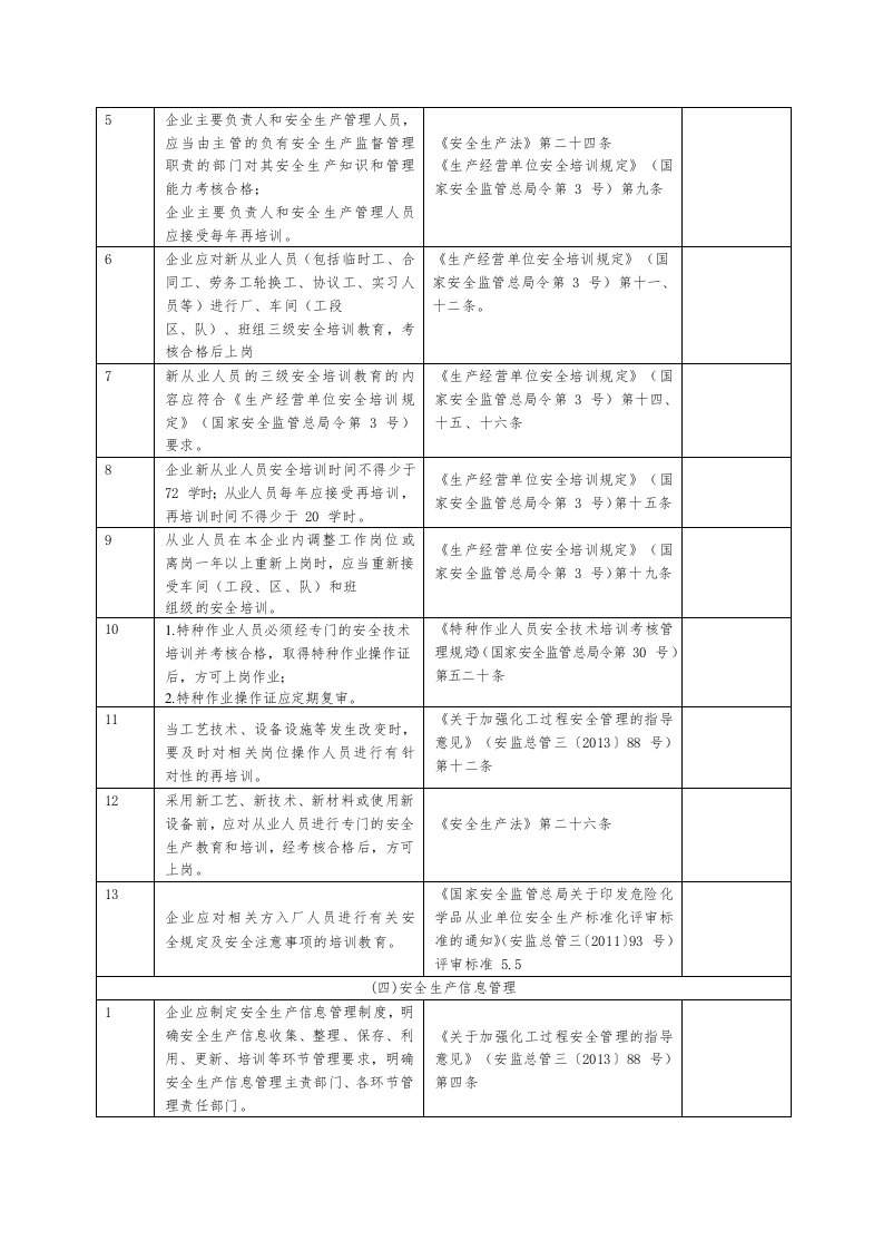 各行业安全风险隐患排查表（附规范依据）.docx 第6页