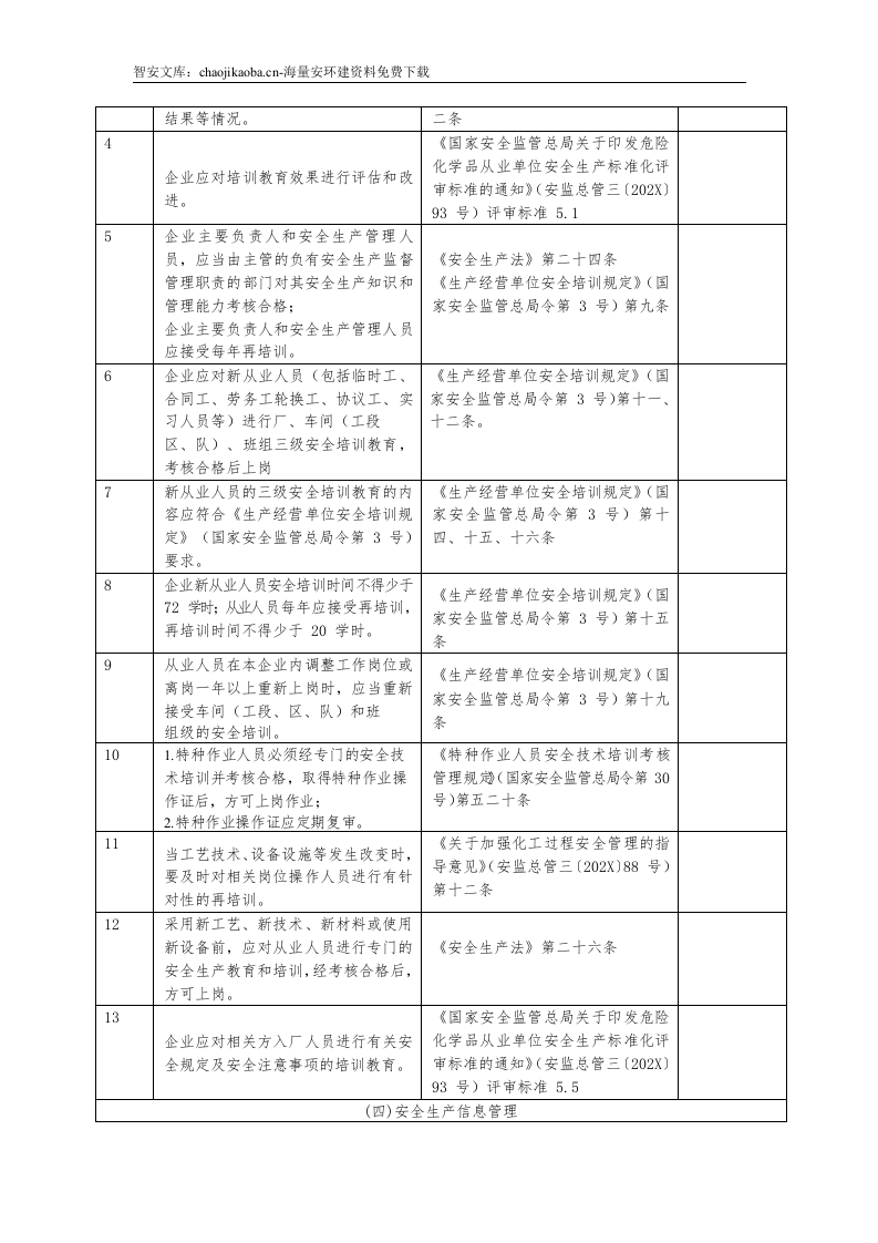 企业通用--安全风险隐患排查表汇编（附依据53页）.docx 第5页