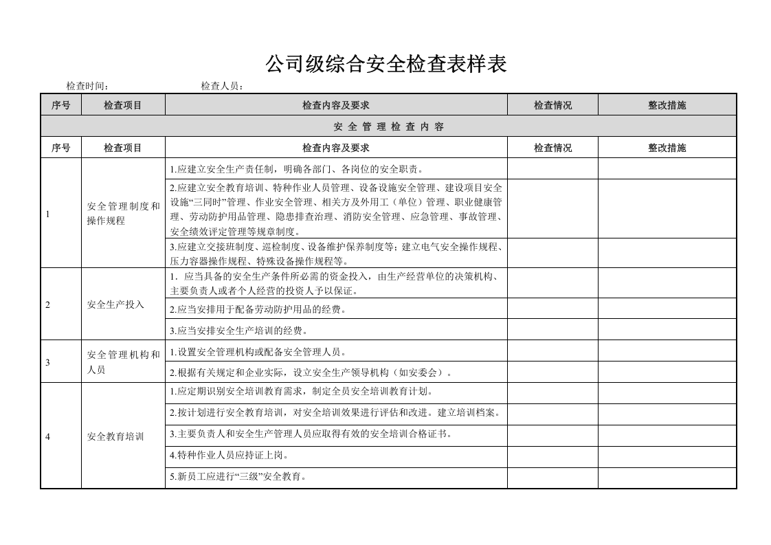 一般企业--隐患排查体系检查表汇总（25页）.docx 第3页