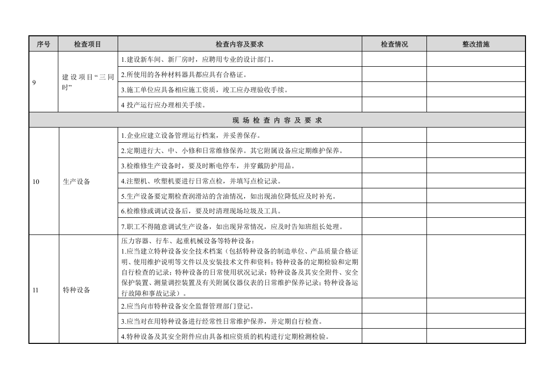 一般企业--隐患排查体系检查表汇总（25页）.docx 第5页