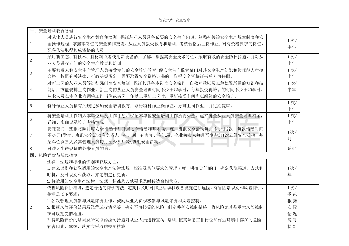 危化企业--事故隐患排查表参考（25页）.docx 第3页