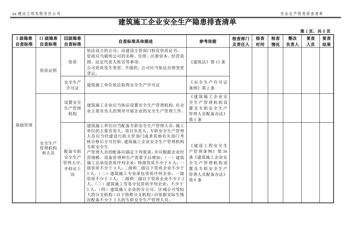施工企业--隐患排查清单最新修订.docx 第2页