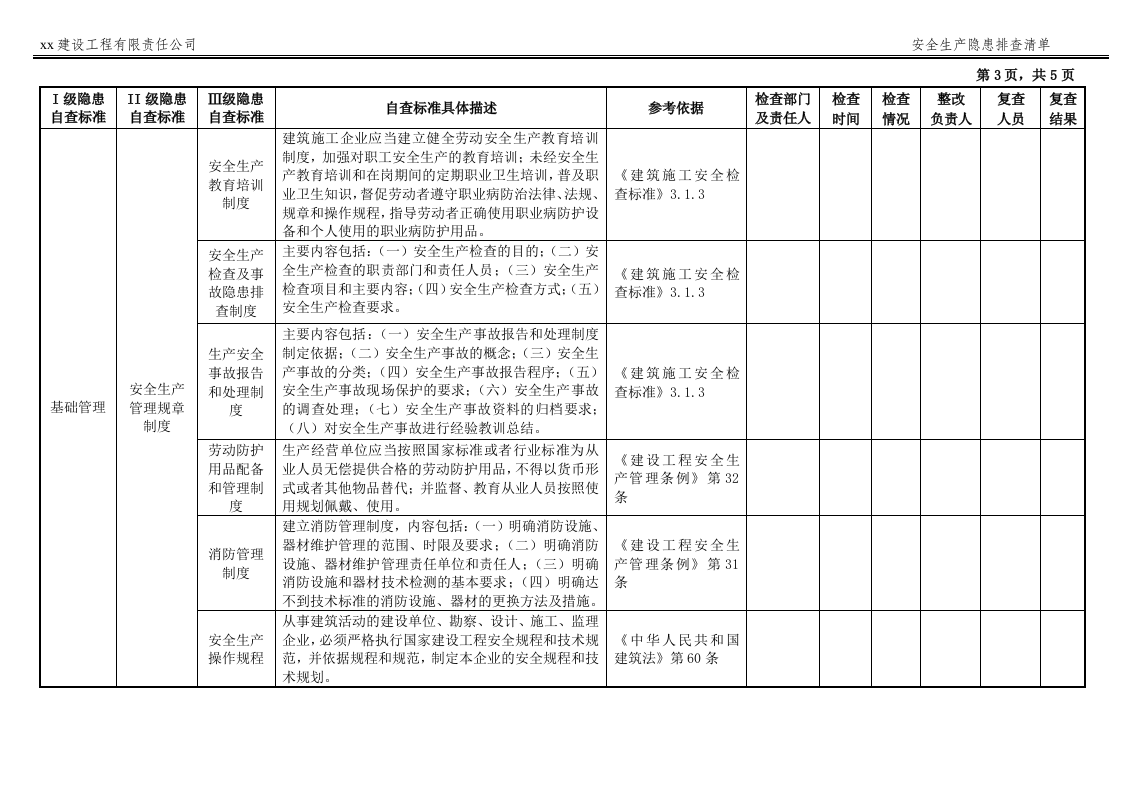 施工企业--隐患排查清单最新修订.docx 第4页