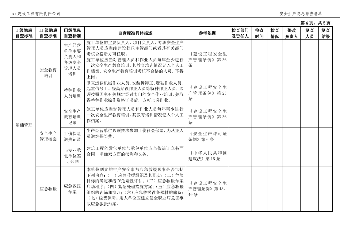 施工企业--隐患排查清单最新修订.docx 第5页