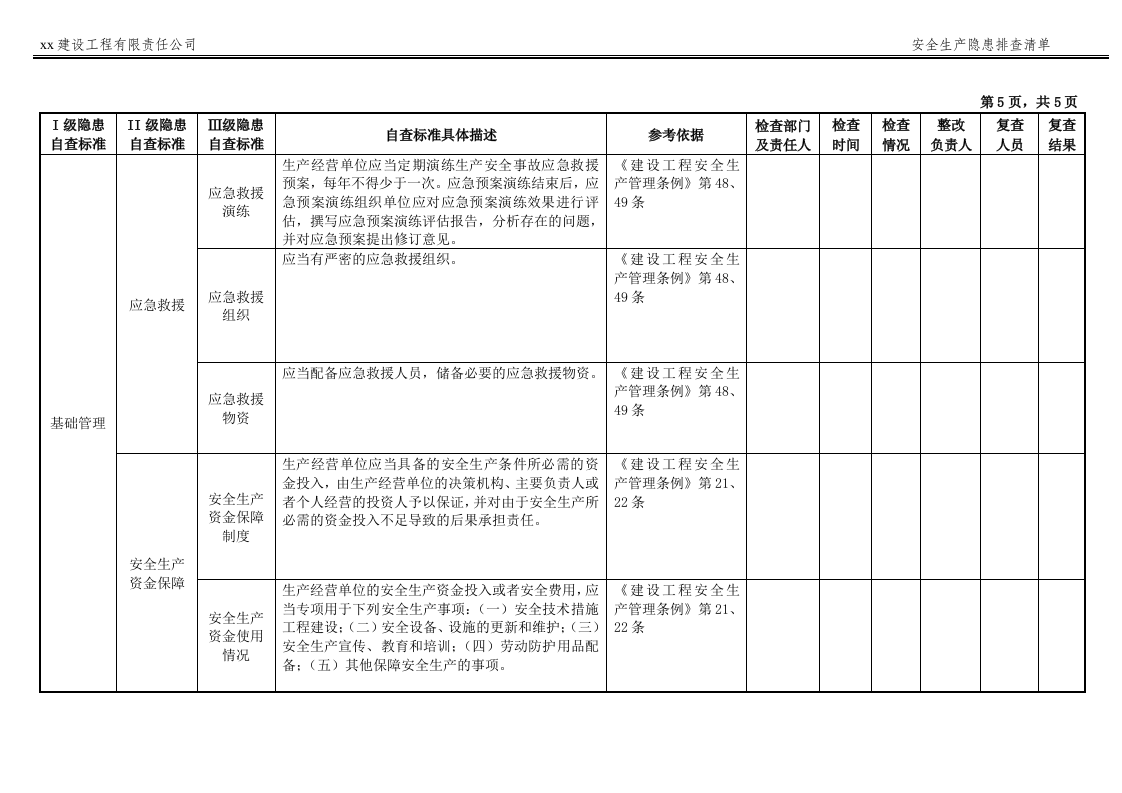施工企业--隐患排查清单最新修订.docx 第6页