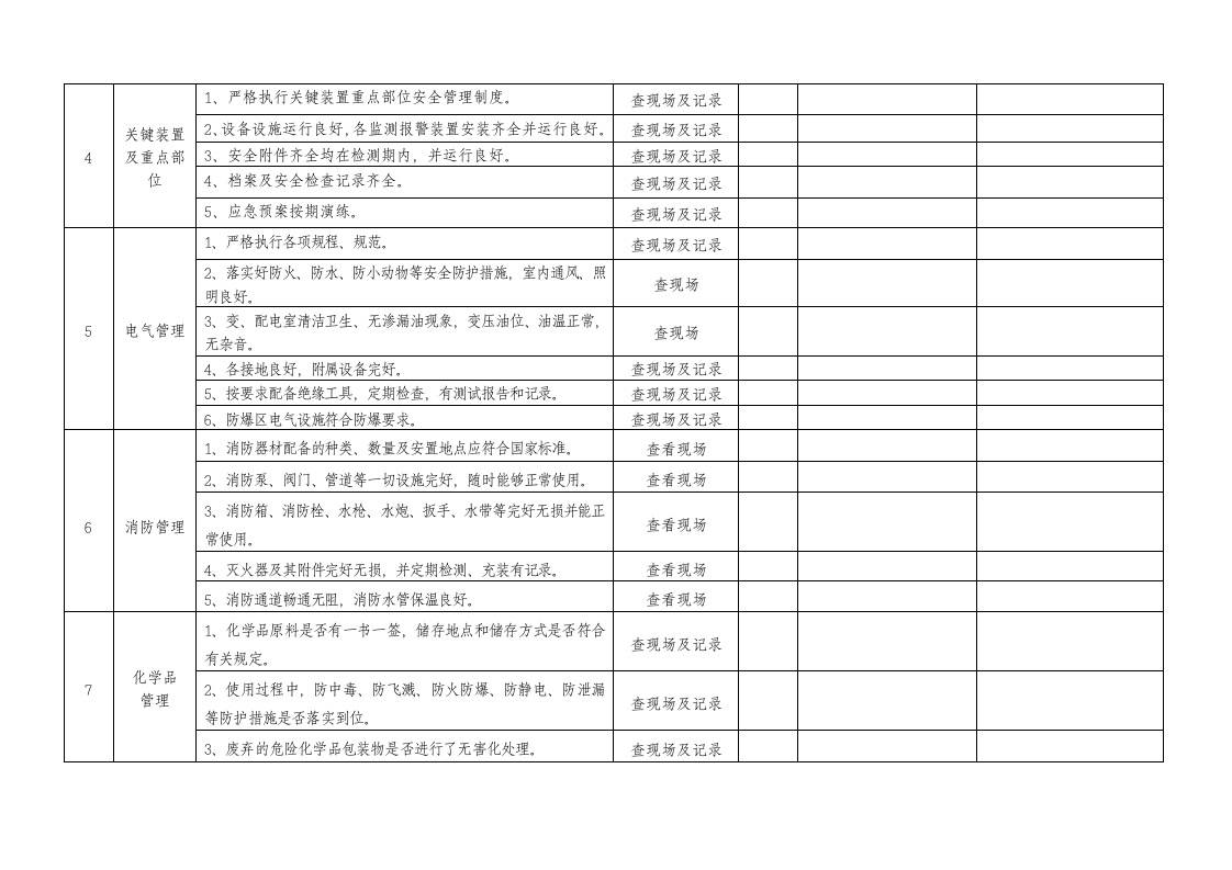 小微企业--安全检查和隐患排查表(39页）.docx 第4页