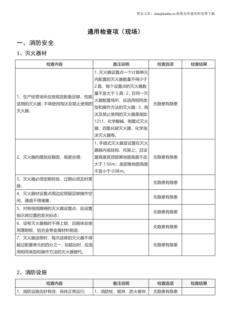 通用隐患检查表汇编.docx 第3页