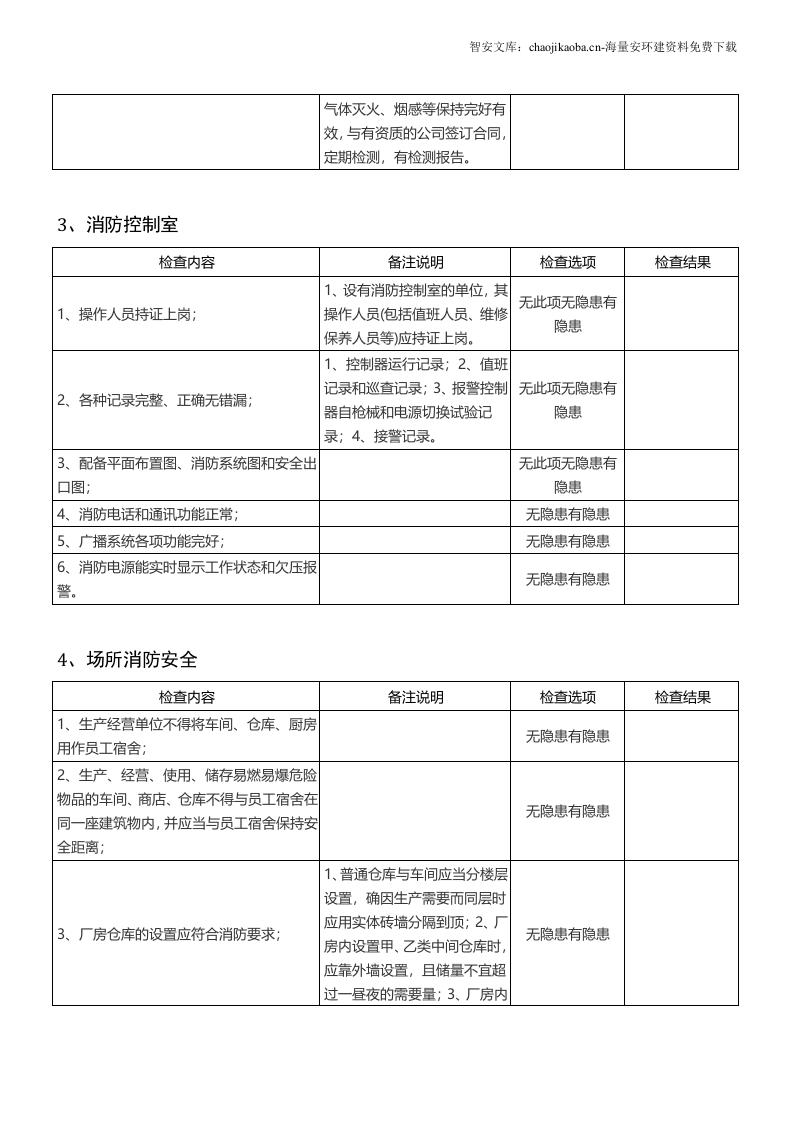 通用隐患检查表汇编.docx 第4页