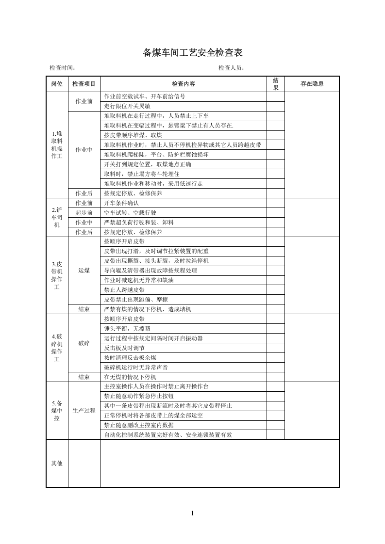 【工艺安全】工艺安全专项检查表.docx 第3页