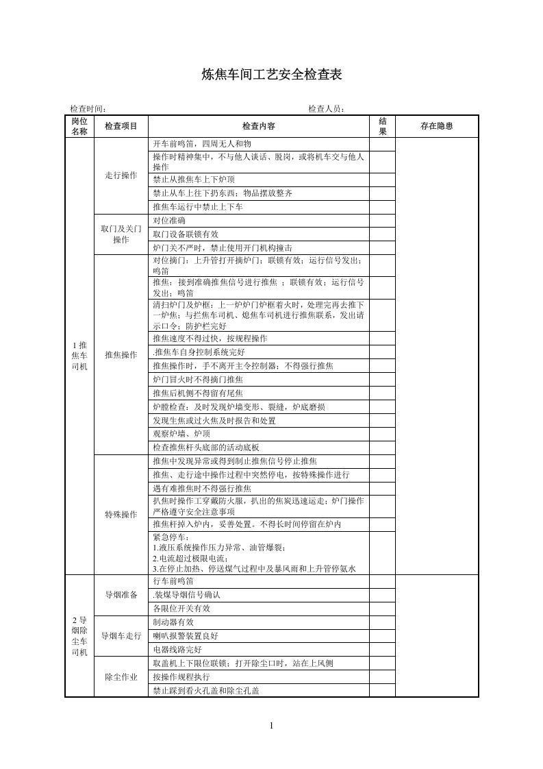 【工艺安全】工艺安全专项检查表.docx 第4页