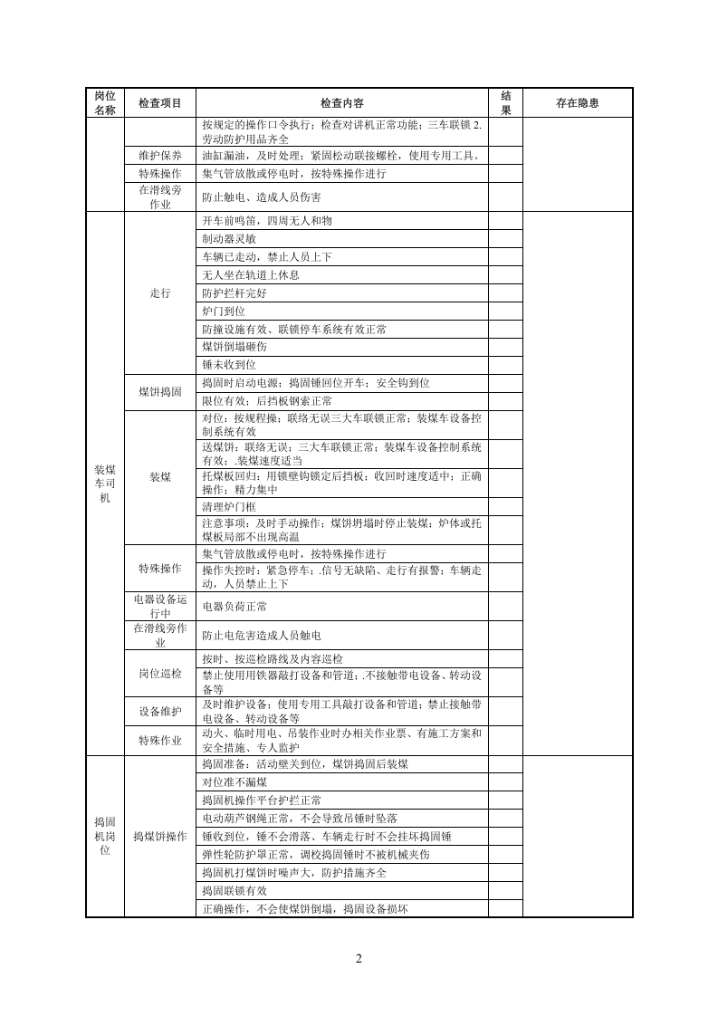 【工艺安全】工艺安全专项检查表.docx 第5页