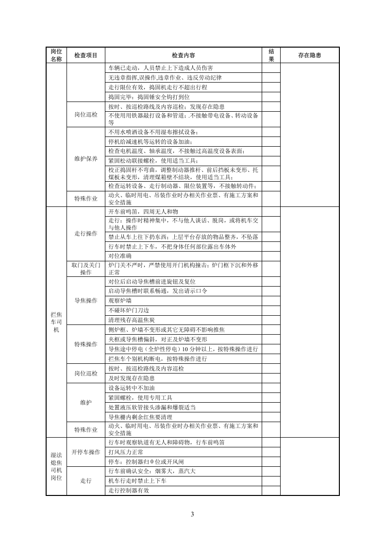 【工艺安全】工艺安全专项检查表.docx 第6页