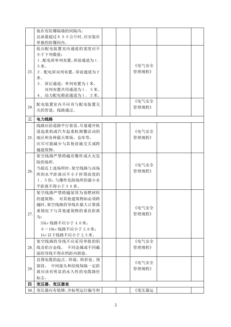【配电室09】变配电所及电气室检查表（新）.docx 第3页
