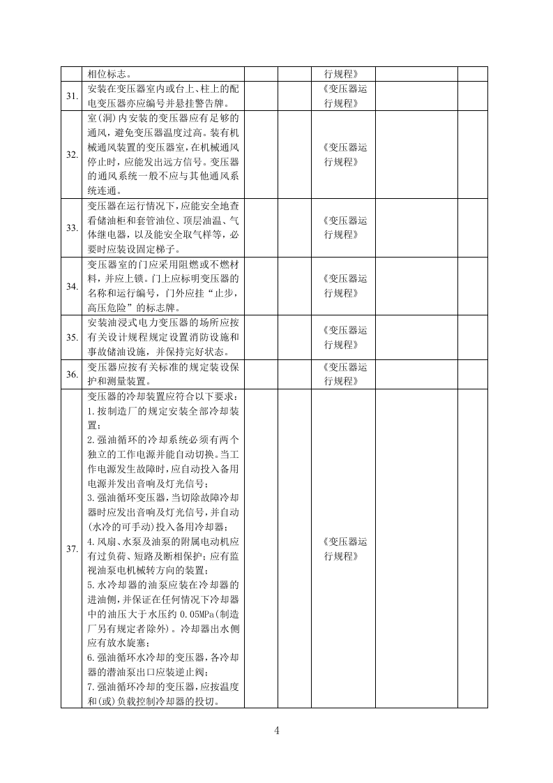 【配电室09】变配电所及电气室检查表（新）.docx 第4页