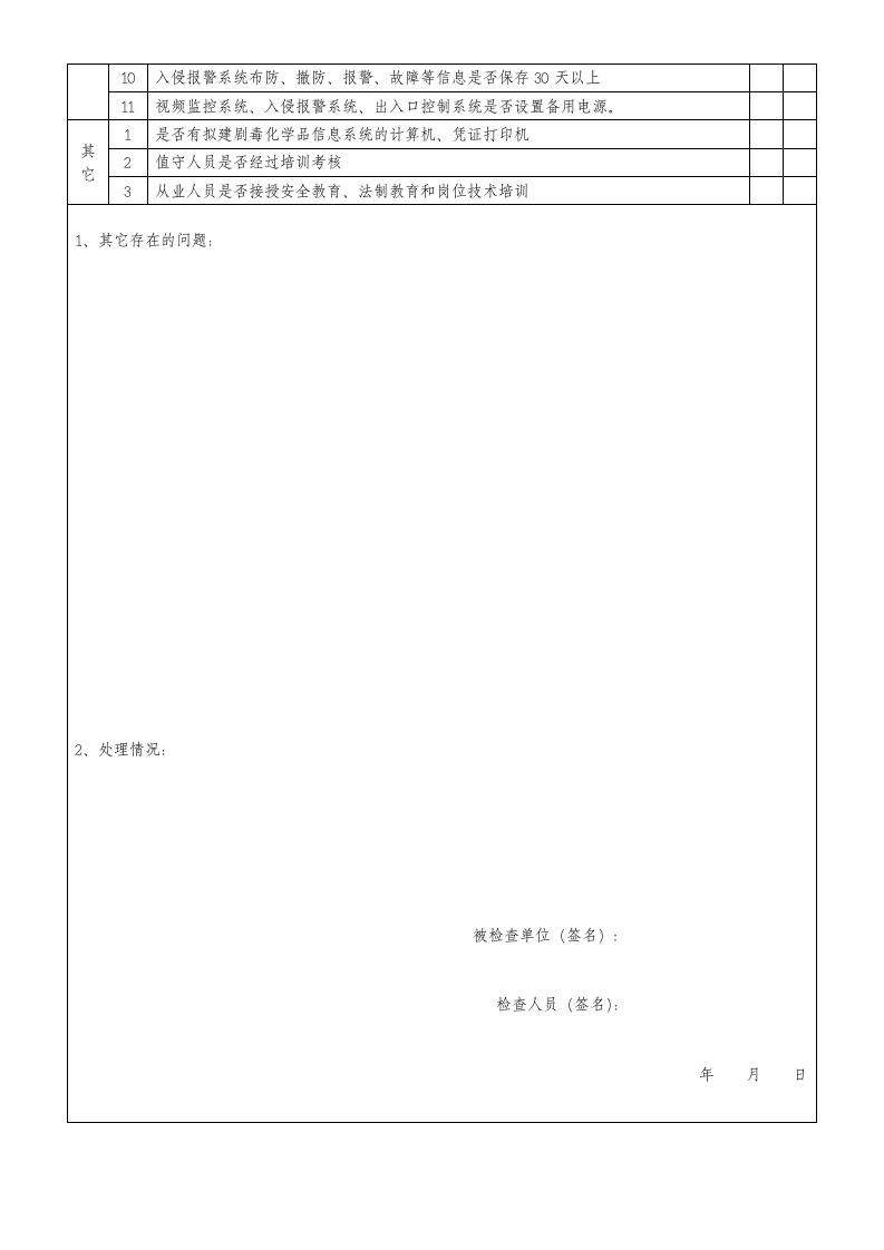 【易制毒易制爆02】剧毒易制爆易制毒化学品存放场所检查表.docx 第2页