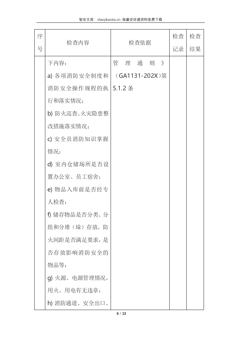 仓库库房--安全检查表(附检查内容、依据) (1).docx 第6页