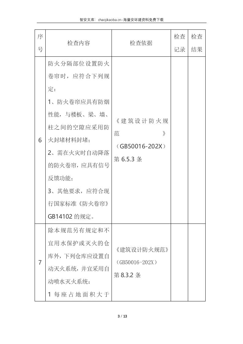 仓库库房--安全检查表(附检查内容、依据).docx 第3页